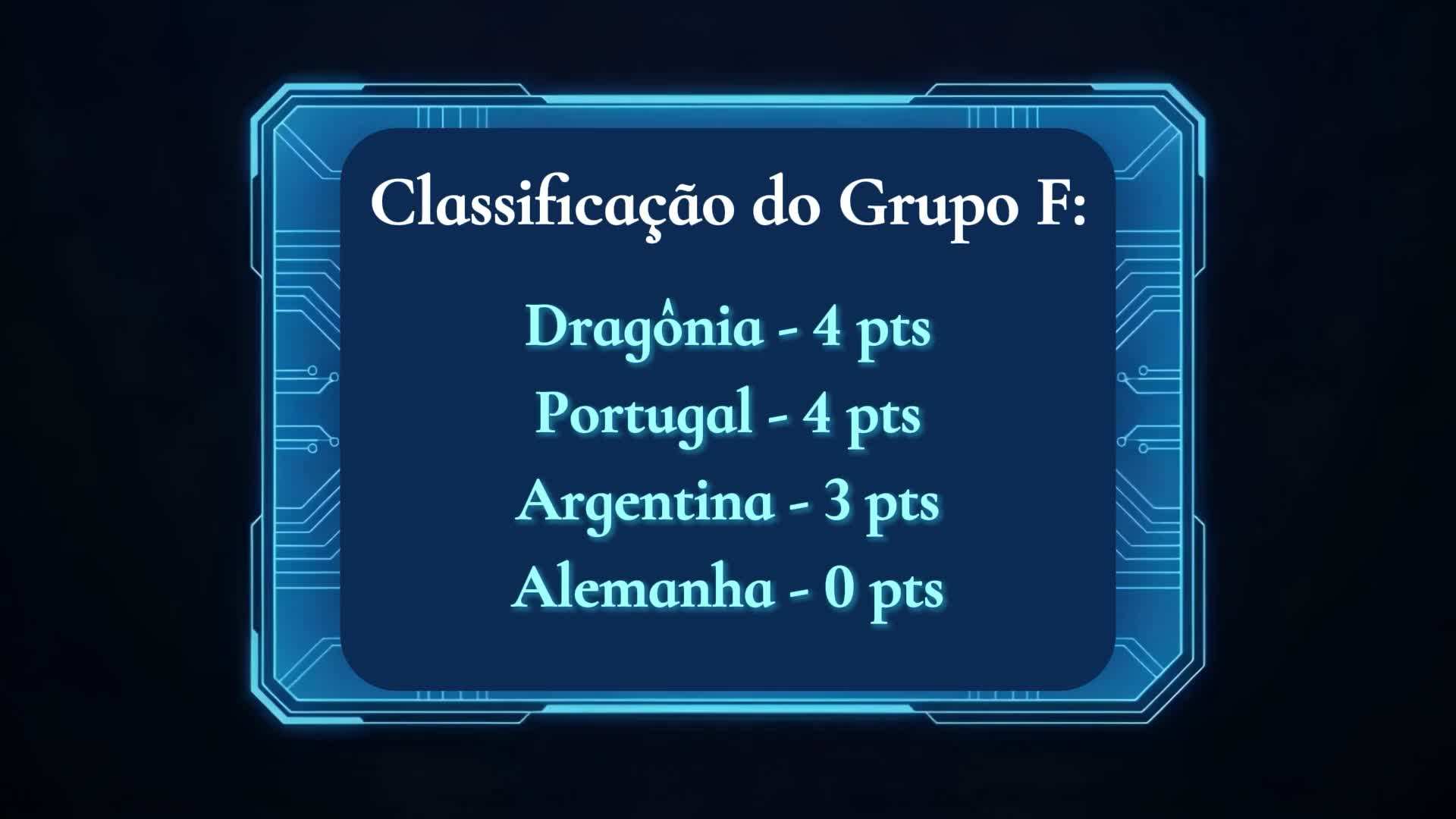 Episódio 41 - Futebol Sem Futuro? Eu Acordo Agora!