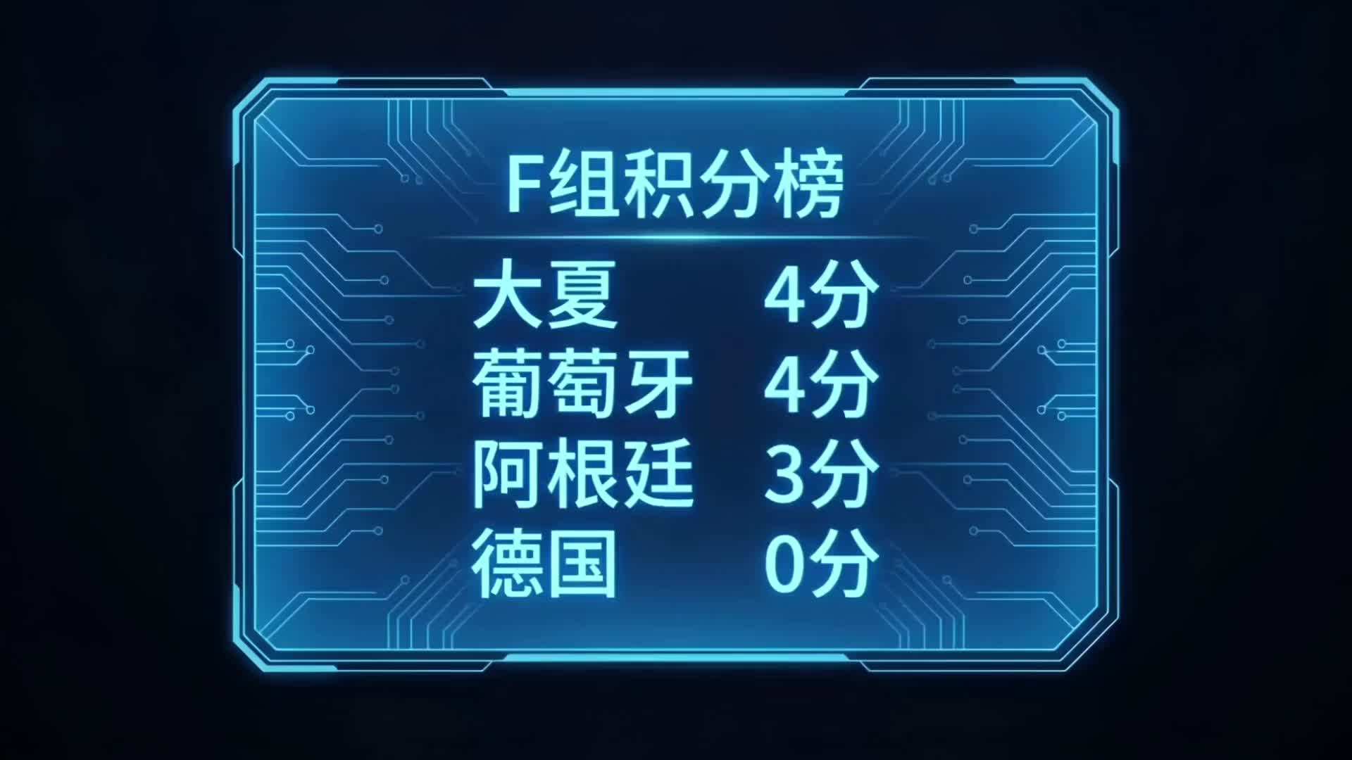 Эпизод 41 - Футбол C-страны ещё не пропал!